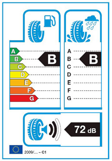 tyre label