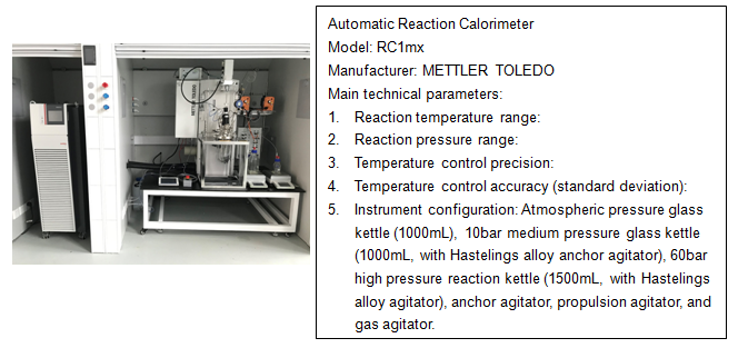 Mettler Toledo Reaction Calorimeters